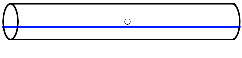 tube water