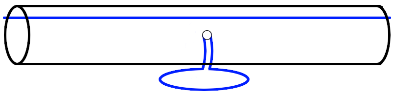 tube water